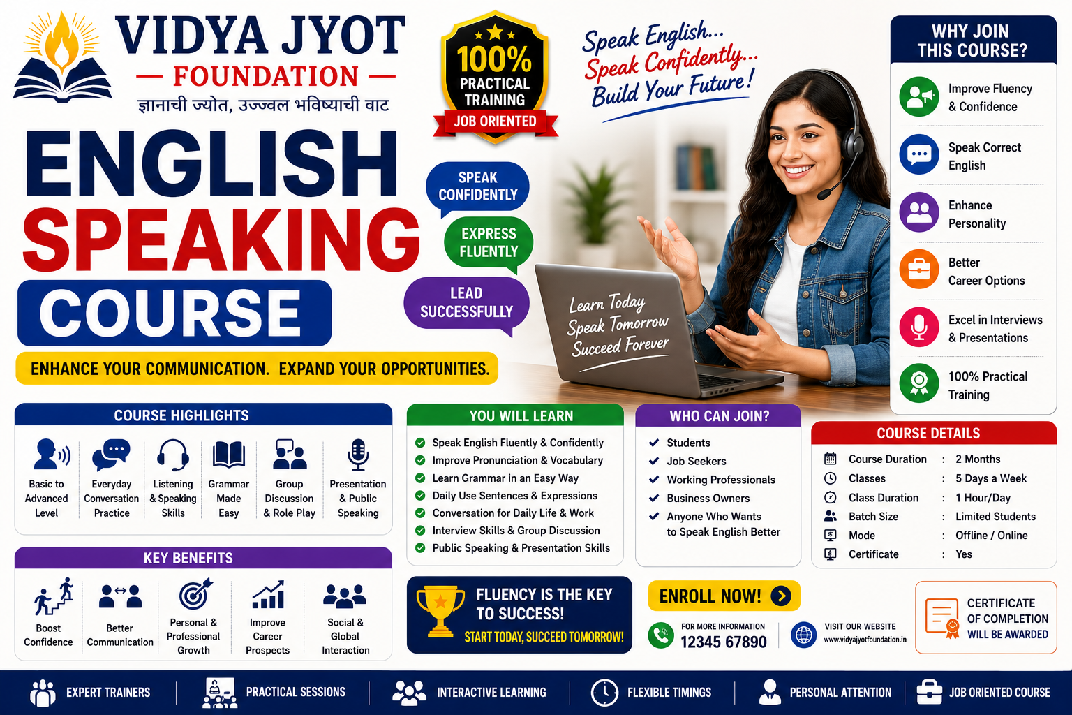 English Speaking Course
