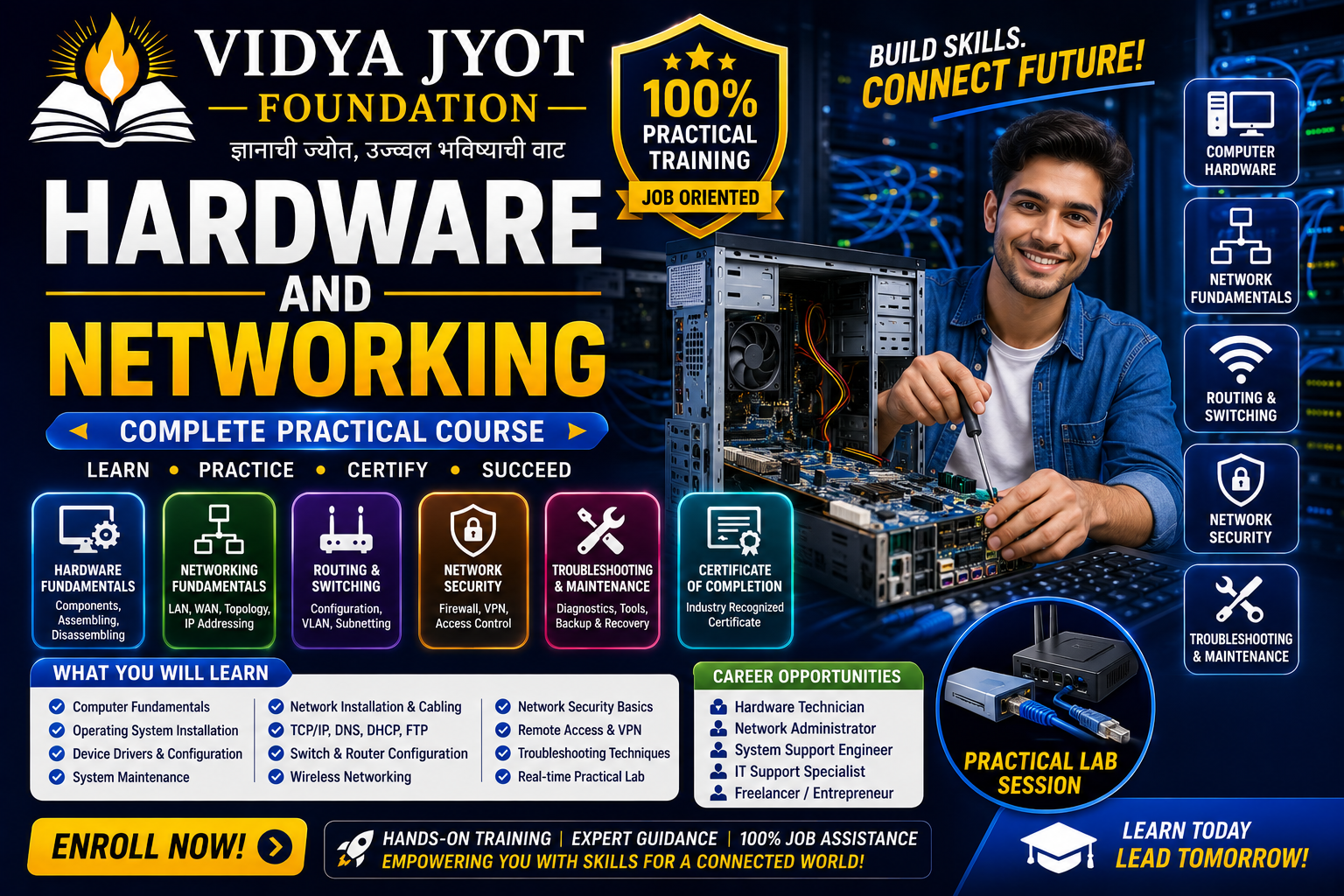 Hardware and Networking