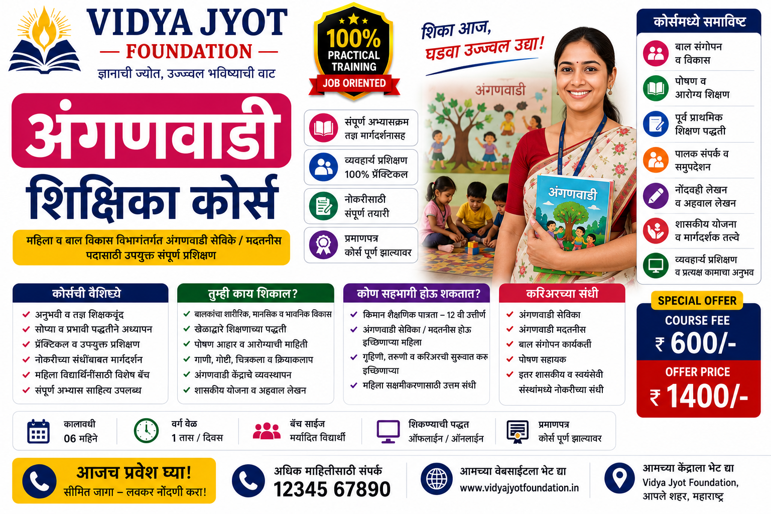 Anganwadi Teacher Course
