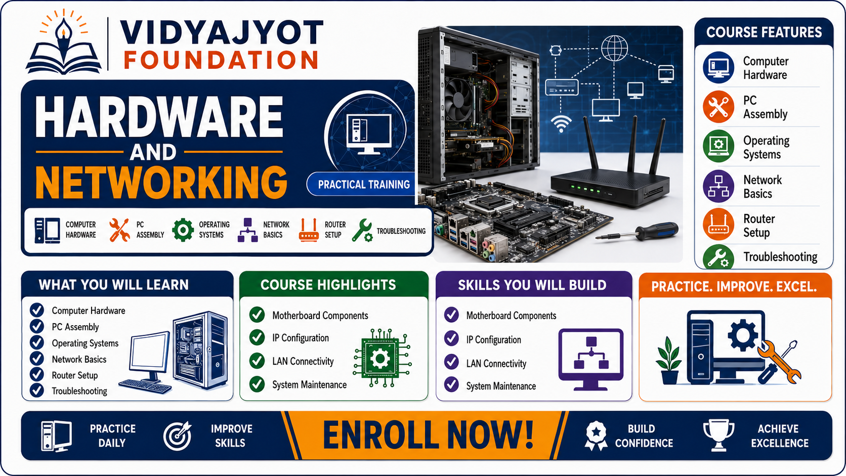 Hardware and Networking