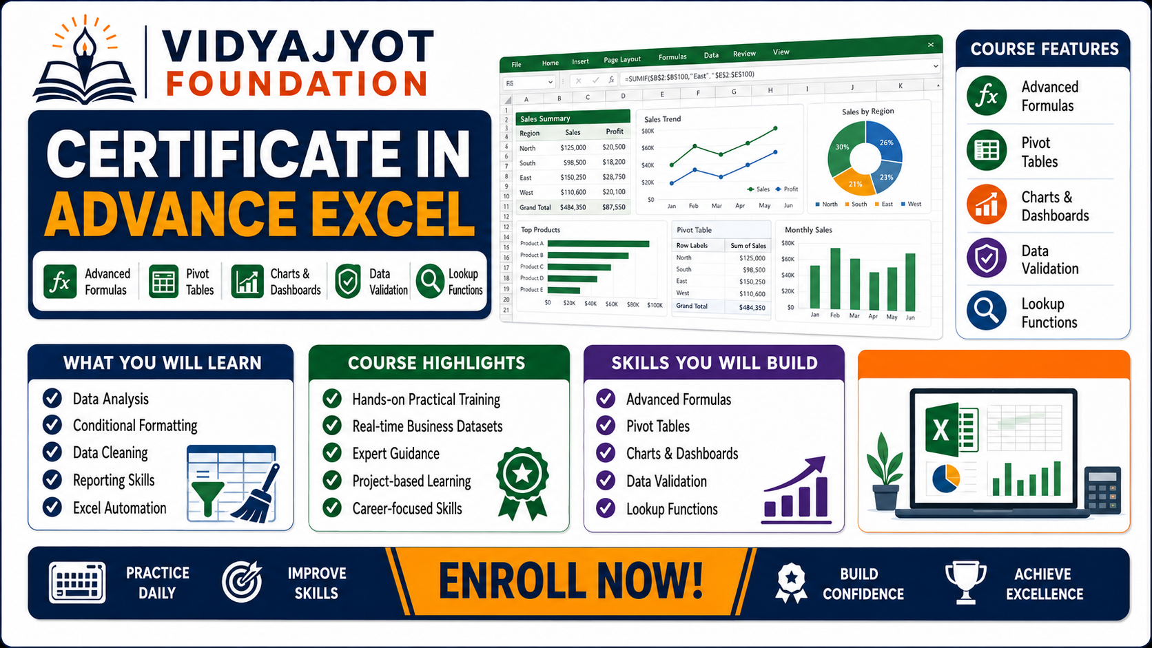 Certificate in Advance Excel