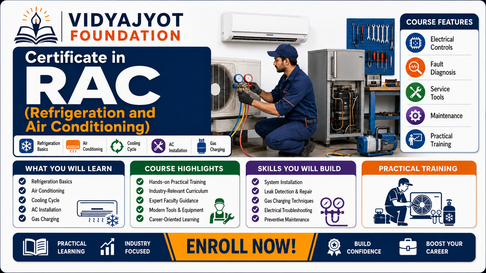 Certificate in RAC (Refrigeration and Air Conditioners)