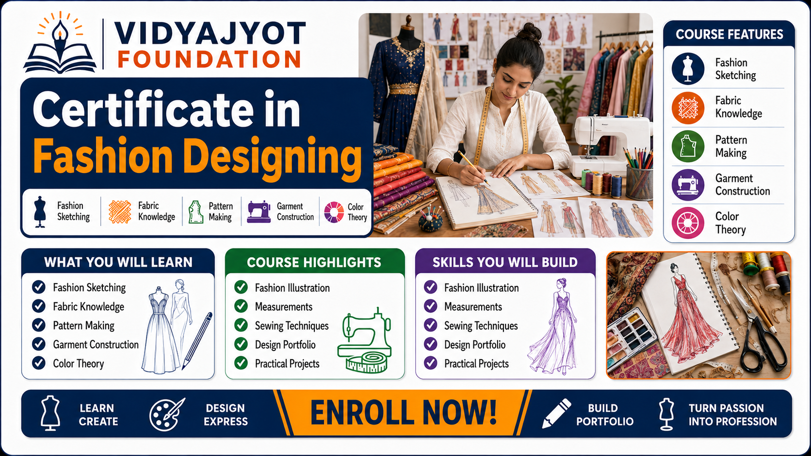 Certificate in Fashion Designing